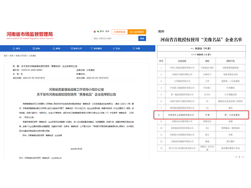 質(zhì)量至上，品牌引領(lǐng)｜河南礦山榮登“美豫名品”榜單